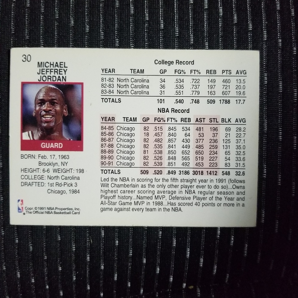 Michael Jordan NBA Hoops MVP card. - Picture 5 of 7